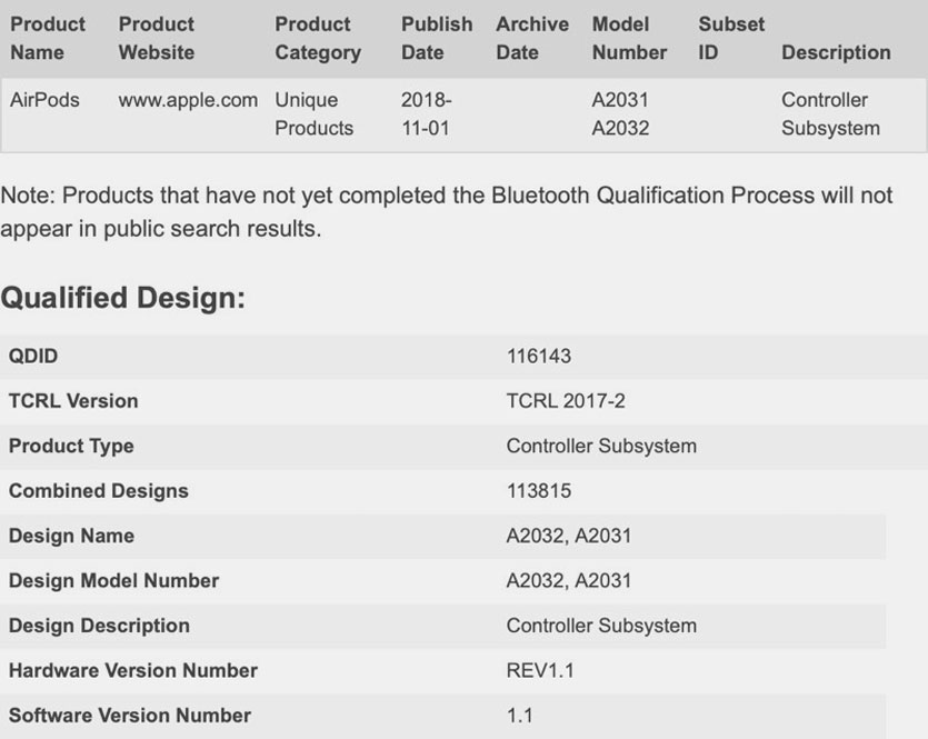 Apple зареєструвала нові бездротові навушники AirPods 2