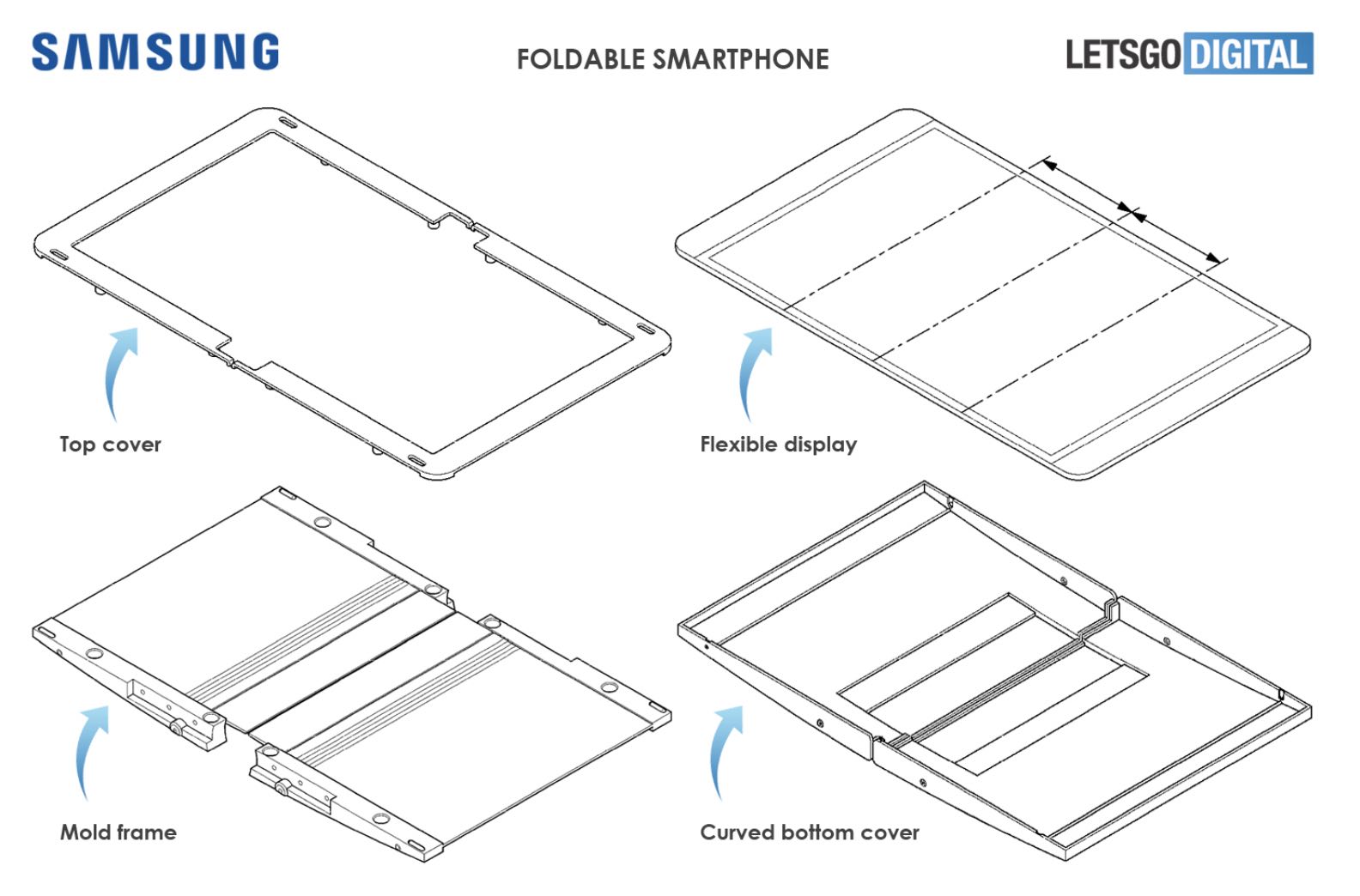 Новий дизайн гнучкого смартфона від Samsung