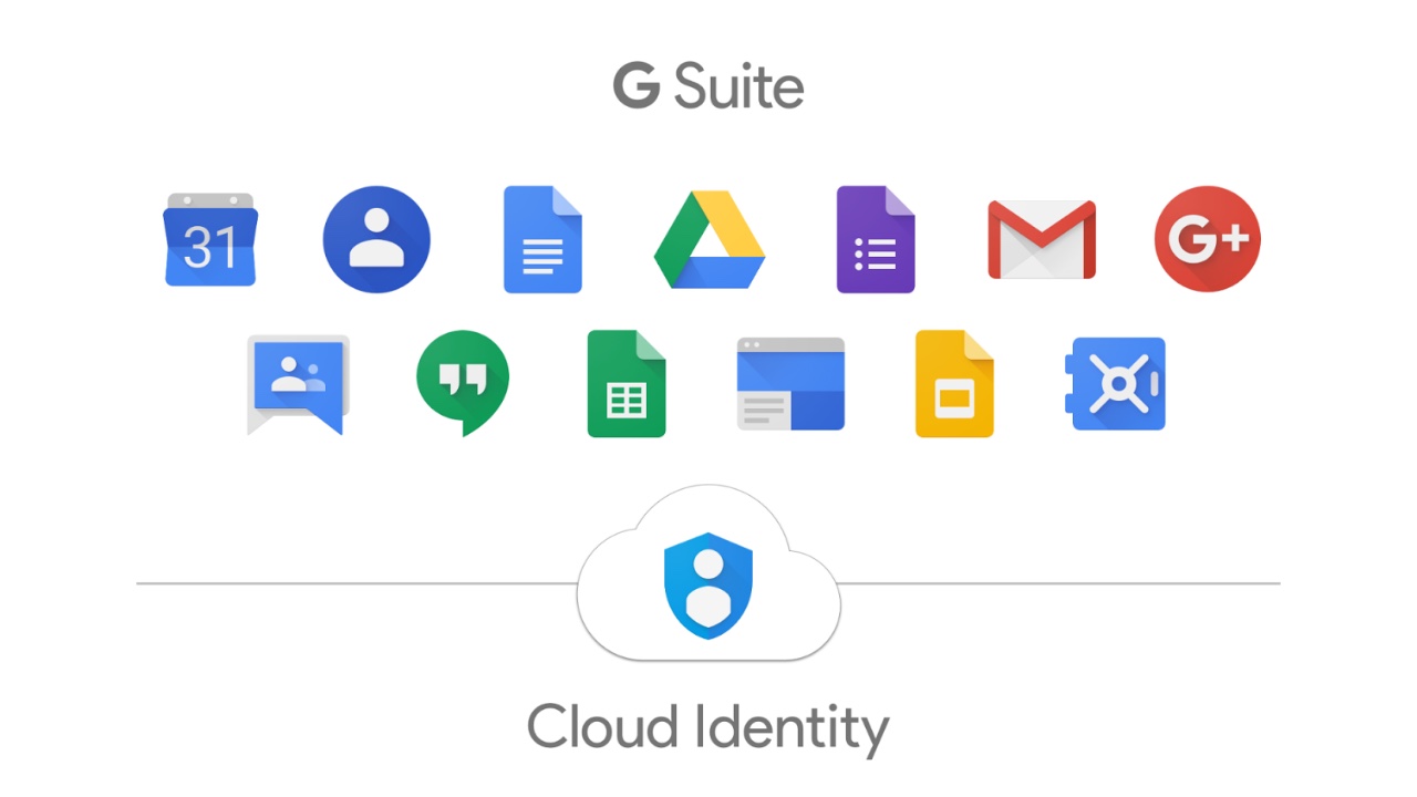 Google додав вхід у G Suite за допомогою PIN-кода