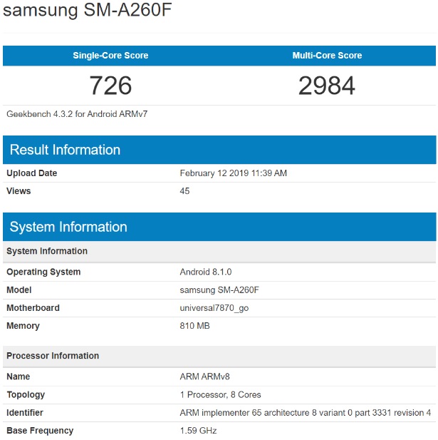 Samsung Galaxy A20 та A50 на Android Go: відомі подробиці