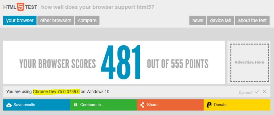 Microsoft Edge можливо підтримуватиме Chrome-ексклюзивні сайти