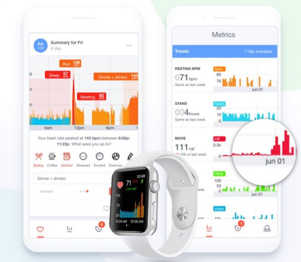 cardiogram for android