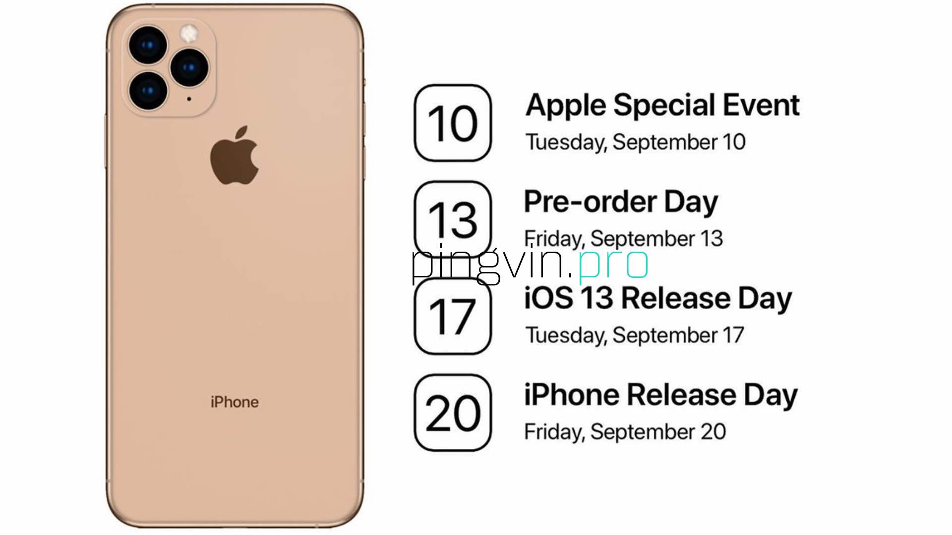 Apple: стала відома дата презентації iPhone 11
