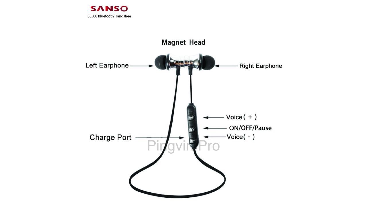 Sanso BE500 Bluetooth Handsfree