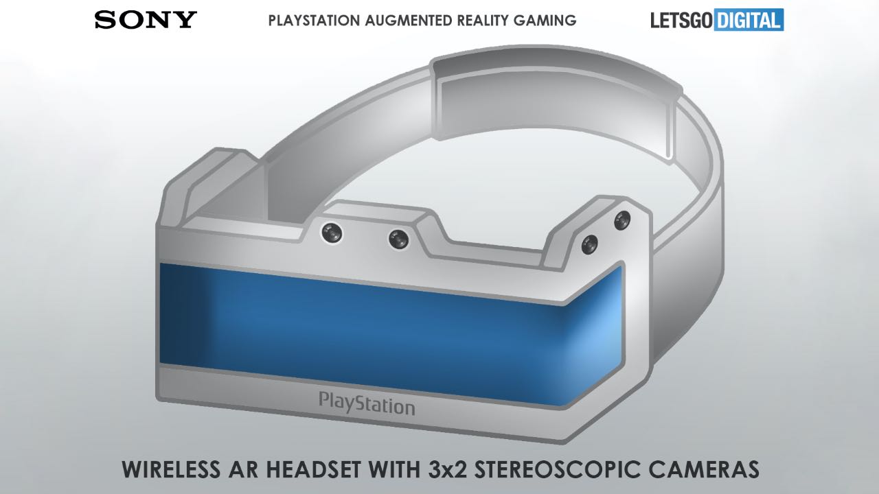 Sony запатентувала AR-гарнітуру для PlayStation 5