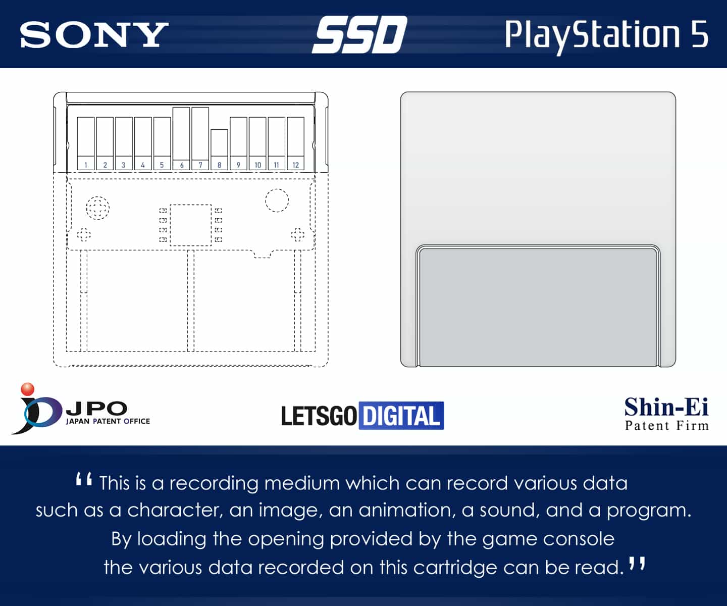 PlayStation 5 матиме підтримку SSD-картриджів