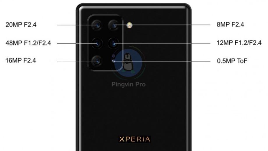 Sony Xperia 3 рендер