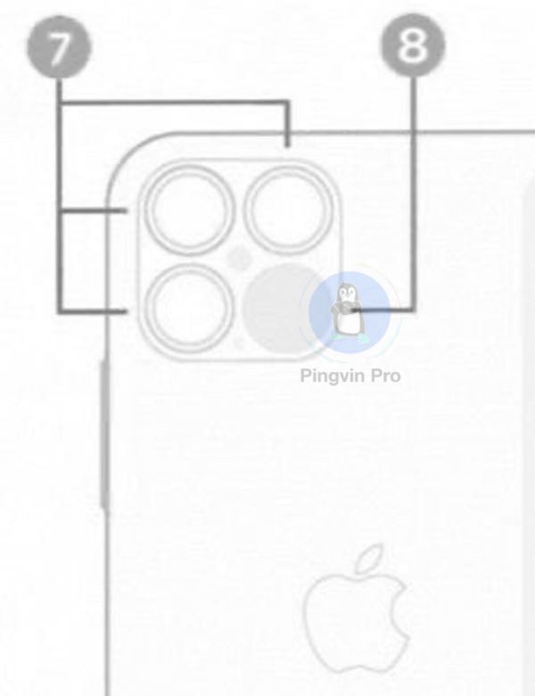 Apple iPhone 12 Pro отримає нову камеру та сканер LiDAR