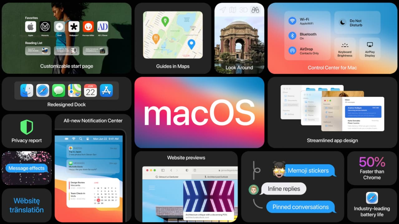 macOS 11 Big Sur / macOS Big Sur 11.3 macOS Big Sur 11.5