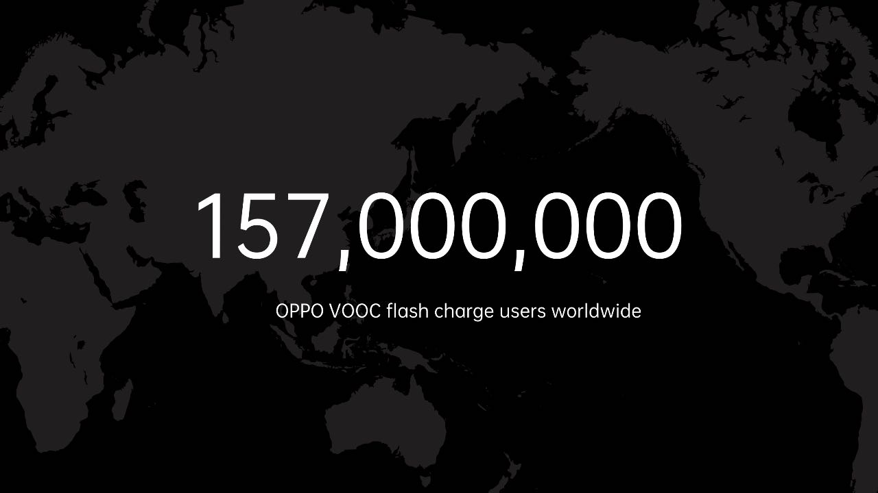 Користувачі OPPO VOOC по цілому світі