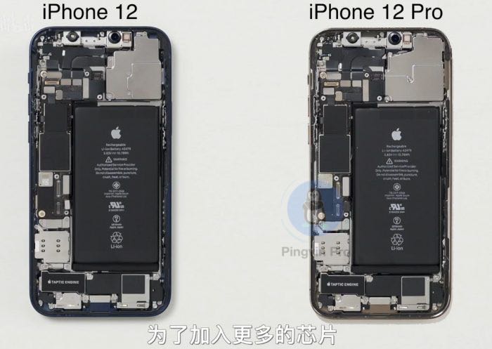 iPhone 12 та iPhone 12 Pro