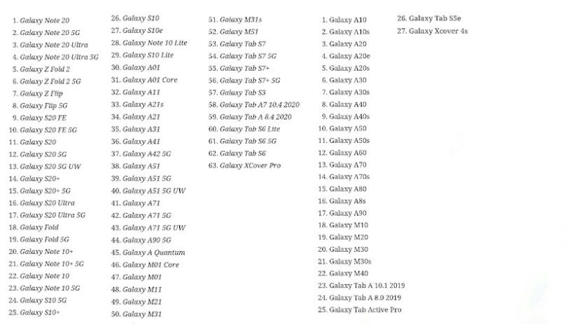 Перелік пристроїв Samsung, які мають отримати Android 11