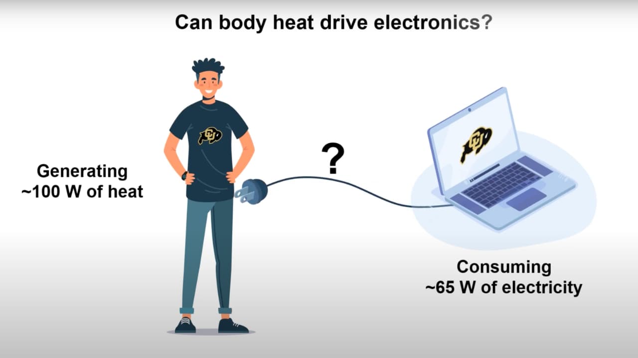 Люди зможуть заряджати розумні ґаджети теплом тіла