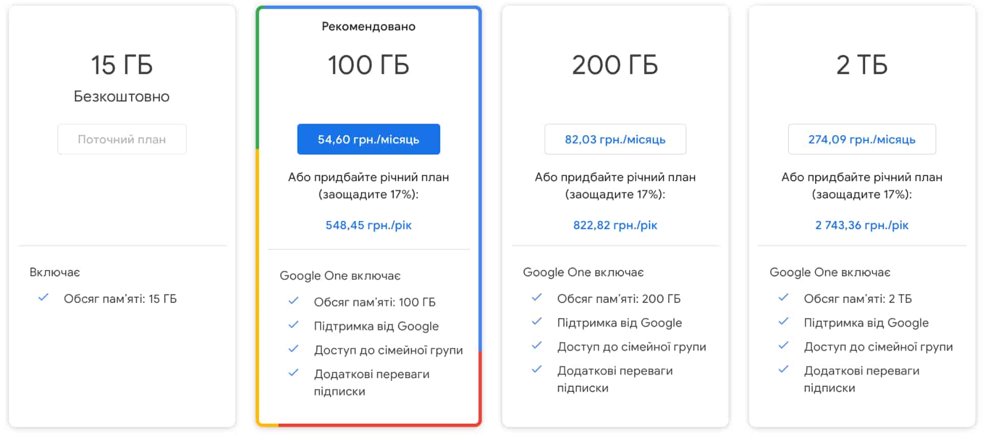Google One тарифи Україна