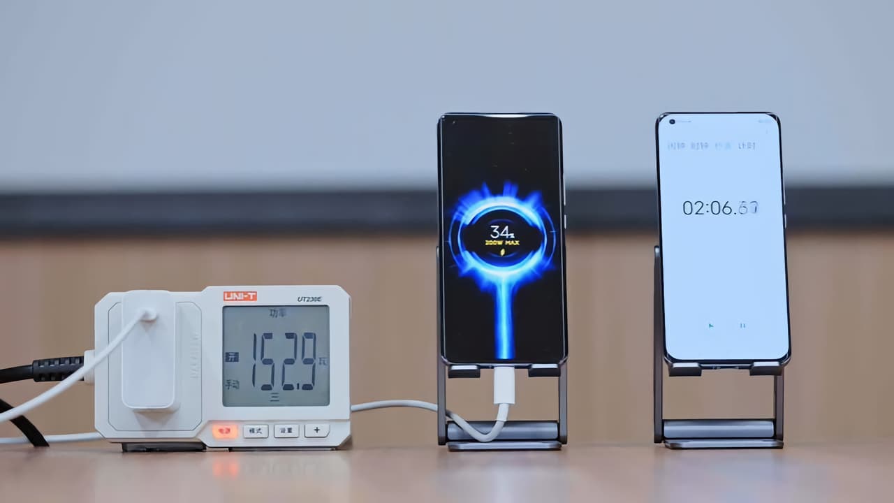 Xiaomi HyperCharge - 200 Вт