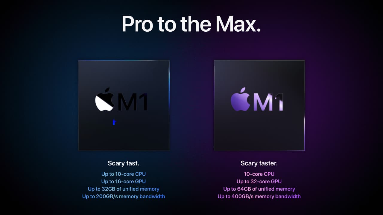 Apple M1 Pro та Apple M1 Max