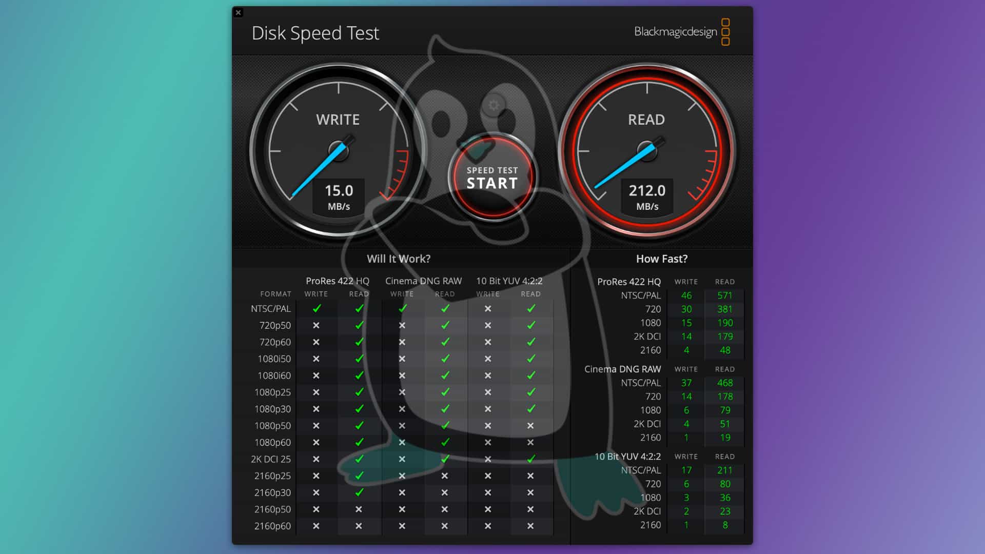U365 (Blackmagic Disk Speed Test)