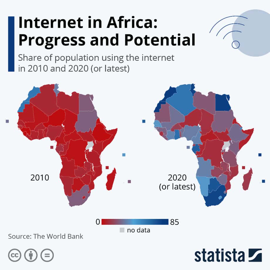 Доступність інтернету в африканських країнах