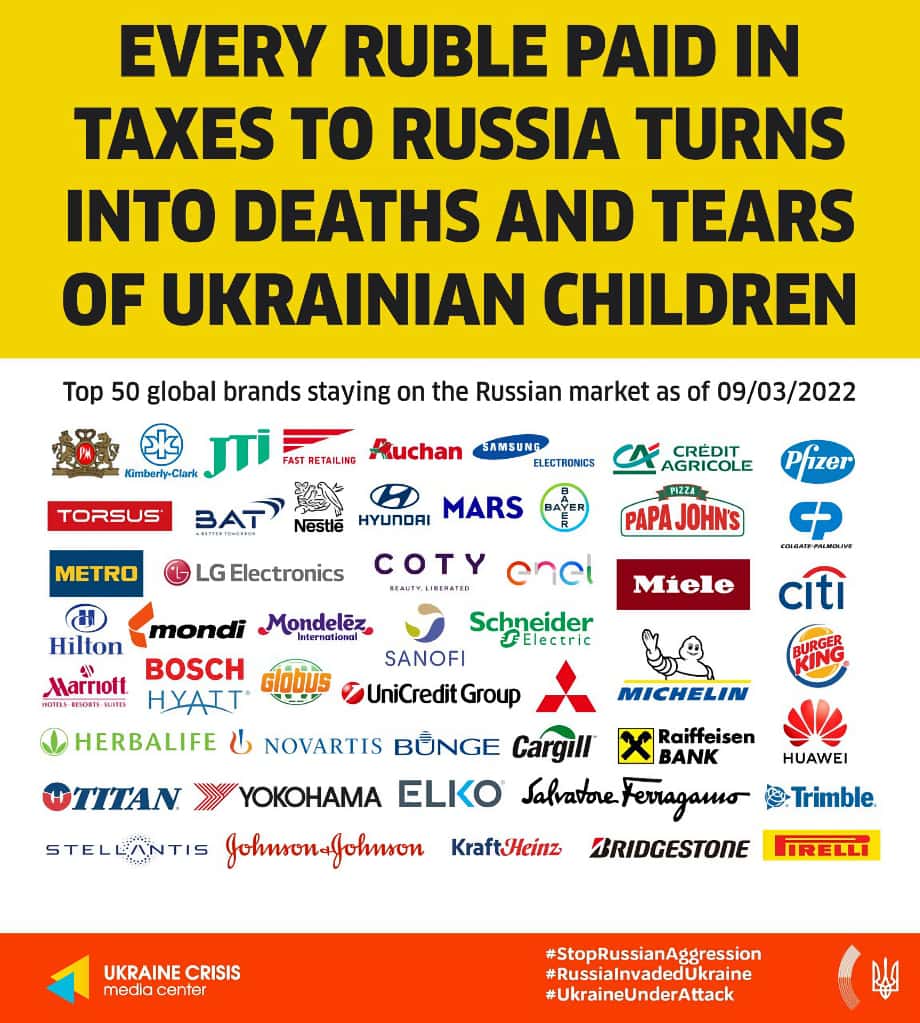компанії, які підтримують війну в Україні