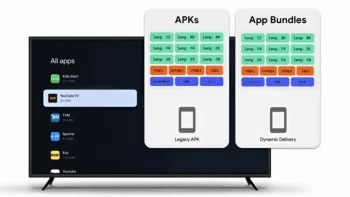 Android App Bundle (AAB) vs Android Package Kit (APK) - Android TV - Google TV