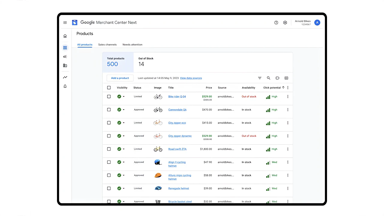 Товарні оголошення Google